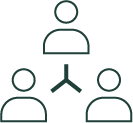 HR / Organizational strategy